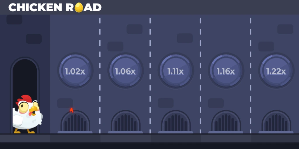 Chicken Road - високий RTP 98% та максимальний джекпот $20,000 в онлайн-грі